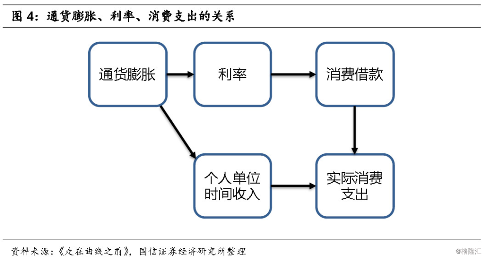 游戏直播
