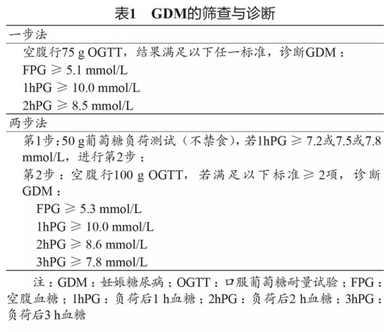 宝华洲社区:小小篮球 快乐你我_游戏直播(图2) 游戏竞技